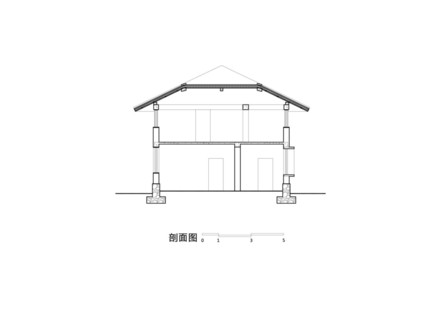 La maison prototype du village de Guangming sacrée World Building of The Year 2017
