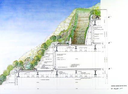Architecture et nature : les 25 ans du centre ACROS d’Emilio Ambasz à Fukuoka
