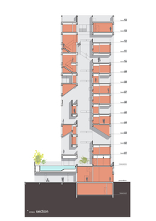 AGi Architects signe Wafra Vertical Housing, la tour du vent à Salmiya
