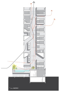 AGi Architects signe Wafra Vertical Housing, la tour du vent à Salmiya
