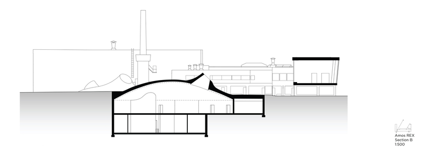 JKMM : le nouveau musée souterrain Amos Rex à Helsinki
